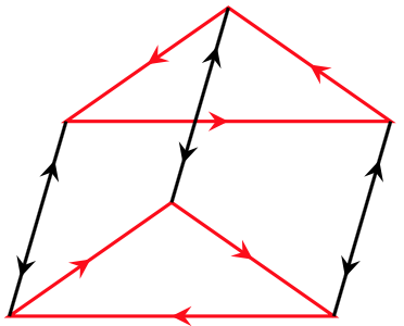 [two identical red triangles, one above the other.   The bottom one has arrows going clockwise around and the top counterclockwise. Black lines with arrows pointing both ways link the respective vertices.]